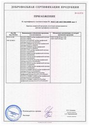 Сертификаты на оконные и дверные блоки
